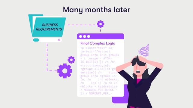 Learn How to Code Months Later